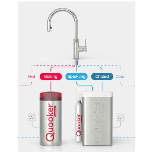 Technical image of Quooker Flex 5 In 1 Boiling Water Kitchen Tap & CUBE PRO3 (S Steel).