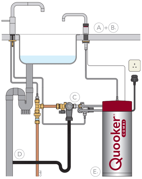 Technical image of Quooker Nordic Square Twintaps Instant Boiling Tap. PRO3 (Brushed Chrome).
