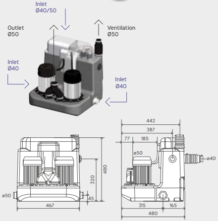 Technical image of Saniflo Sanicom 2 Commercial Greywater Pump With 2 Motors.