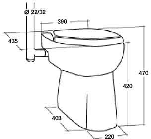 Technical image of Saniflo Sanicompact cisternless ceramic WC with built-in macerator.