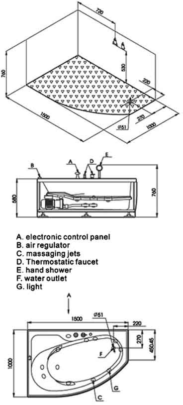 Technical image of Hydra Pro Deluxe Whirlpool Bath.  Right Hand. 1500x1000mm.