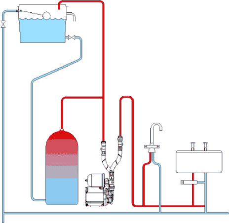 Technical image of Stuart Turner Monsoon Universal Single Flow Pump (+/- Head. 4.5 Bar).