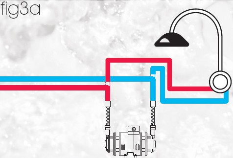 Example image of Techflow Twin Flow Centrifugal Pump (Positive Head. 1.3 Bar).