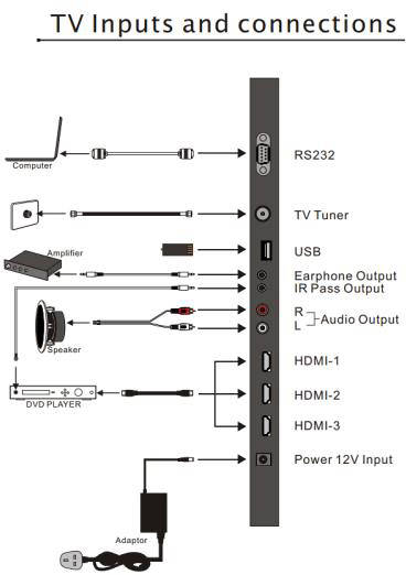 Example image of TechVision 24" Edge Waterproof Mirror TV (LED, 1080p).