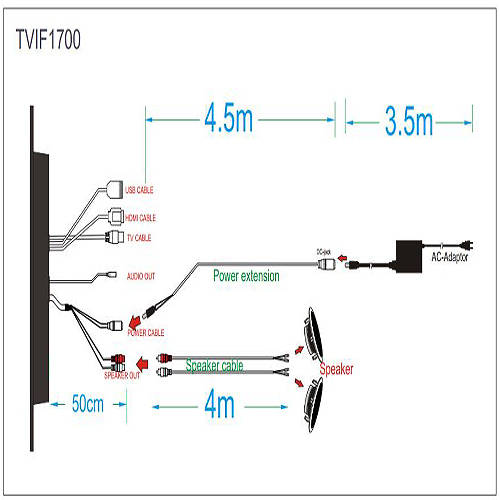 Example image of TechVision 17" Infiniti Waterproof Mirror TV (LED).