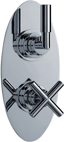 Larger image of Ultra Helix 3/4" Twin Concealed Thermostatic Shower Valve With Diverter.