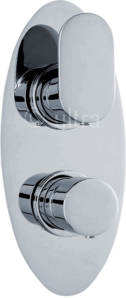 Larger image of Ultra Ratio Twin Concealed Thermostatic Shower Valve (Chrome).