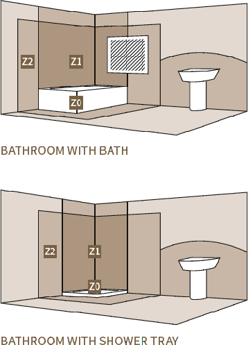 Technical image of Hudson Reed Lighting Curved LED Over Mirror Light & Driver (Warm White).