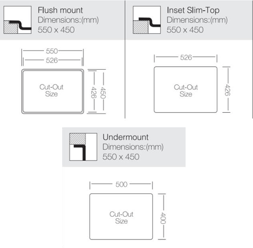 Technical image of UKINOX ColorX Inset Slim Top Kitchen Sink (550/450mm, Black).
