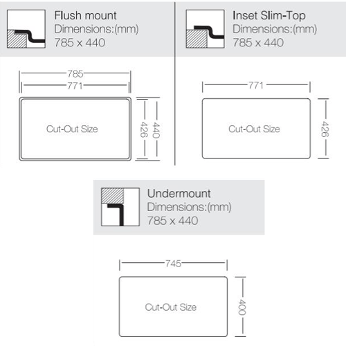 Technical image of UKINOX ColorX Inset Slim Top Kitchen Sink (785/440mm, Black).