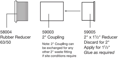 Example image of Waterless Urinal Standard Plumbing Assembly Set (2").