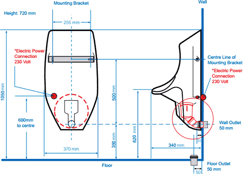 Technical image of Waterless Urinal 1 x Compact Plus Urinal, Trap & ActiveCube (Polycarbonate).