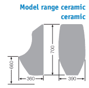 Technical image of Waterless Urinal 1 x Ceramic Urinal With Trap & ActiveCube.