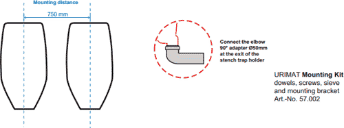 Technical image of Waterless Urinal 2 x Ceramic Urinal With Trap & ActiveCube.