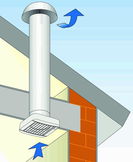 Example image of Vectaire Eco Low Energy Extractor Fan, Cord Or Remote (White).