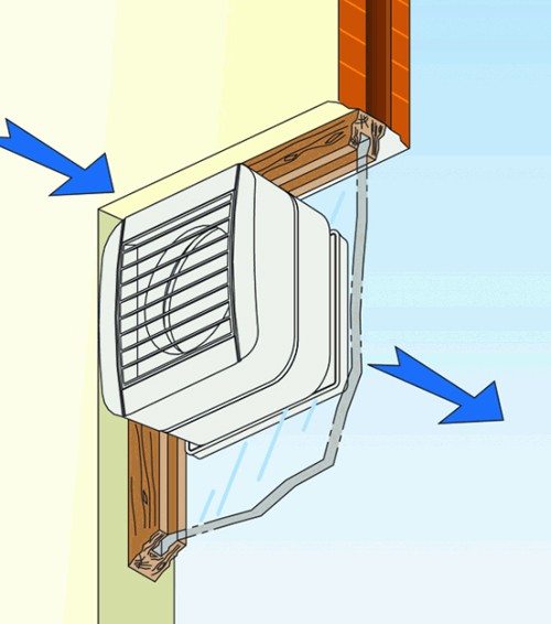 Example image of Vectaire Eco Low Energy Extractor Fan, Cord Or Remote (White).