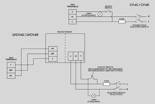 Technical image of Xpelair Simply Silent CV4 Extractor Fan With Timer & Humidistat (100mm).