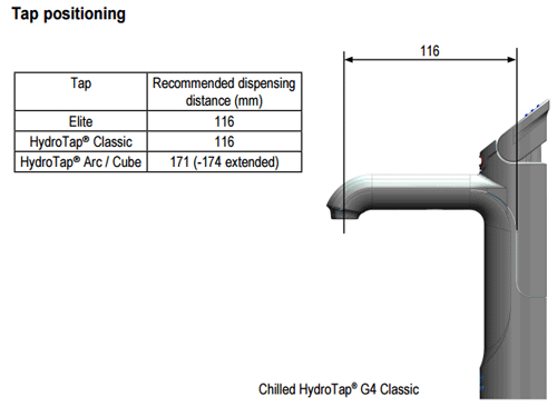 Technical image of Zip G5 Classic Filtered Chilled Water Tap (41 - 60 People, Gloss Black).