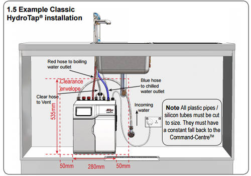 Technical image of Zip G5 Classic 4 In 1 HydroTap For 21 - 40 People (Gloss Black, Vented).