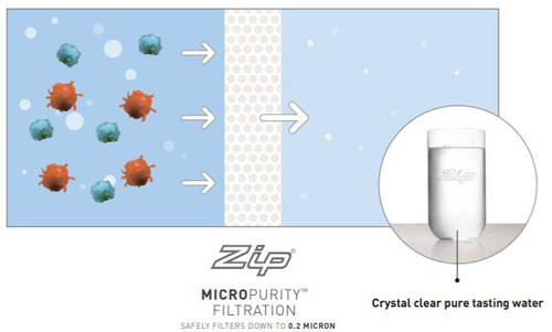 Example image of Zip Arc Design Filtered Boiling Water Tap & Font (61 - 100 People, Matt Black).