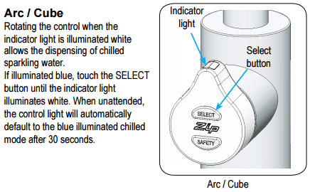 Technical image of Zip Cube Design Filtered Chilled & Sparkling Water Tap (Bright Chrome).